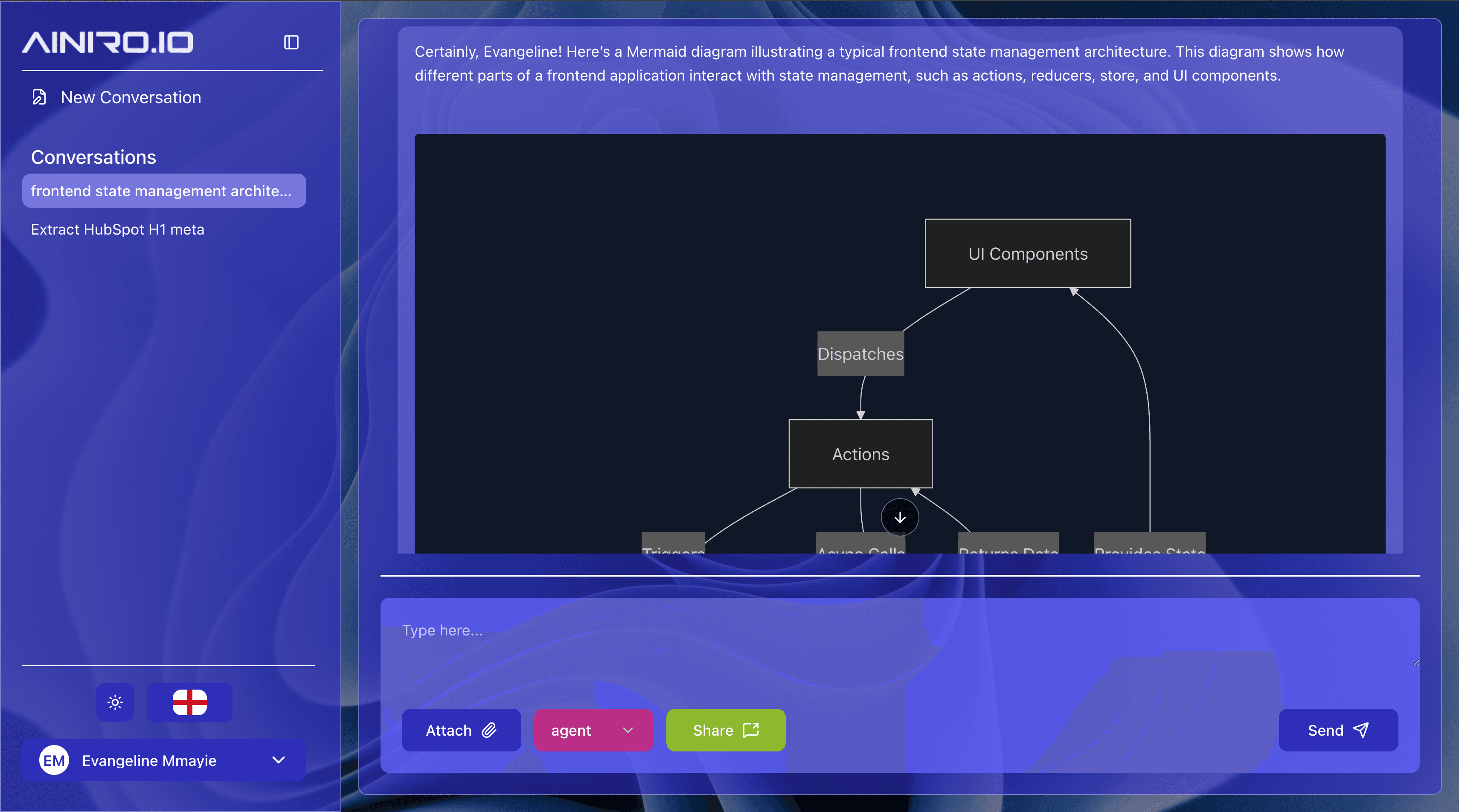 AI Expert System interface view 1